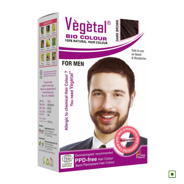 beard colour for men