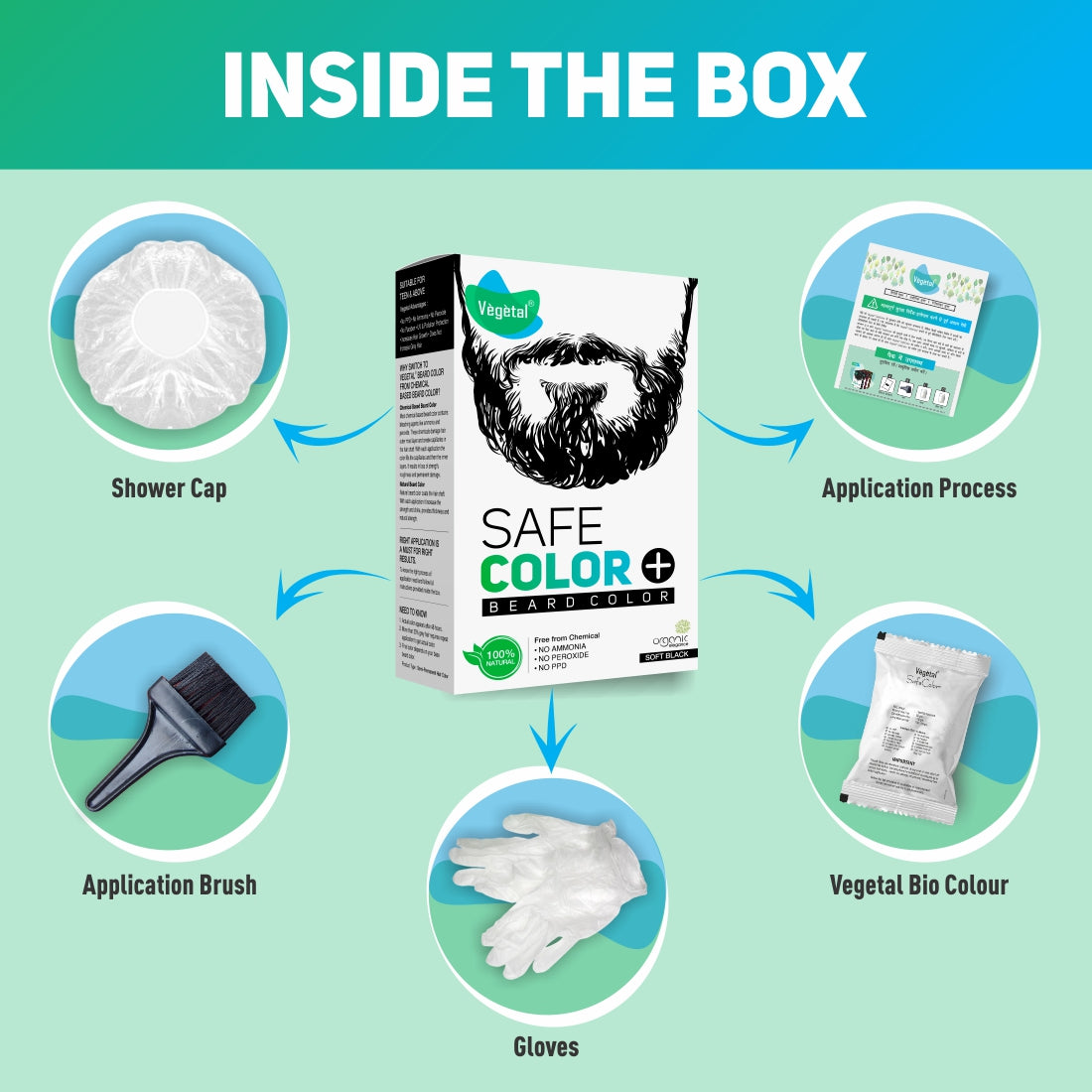 organic beard color
