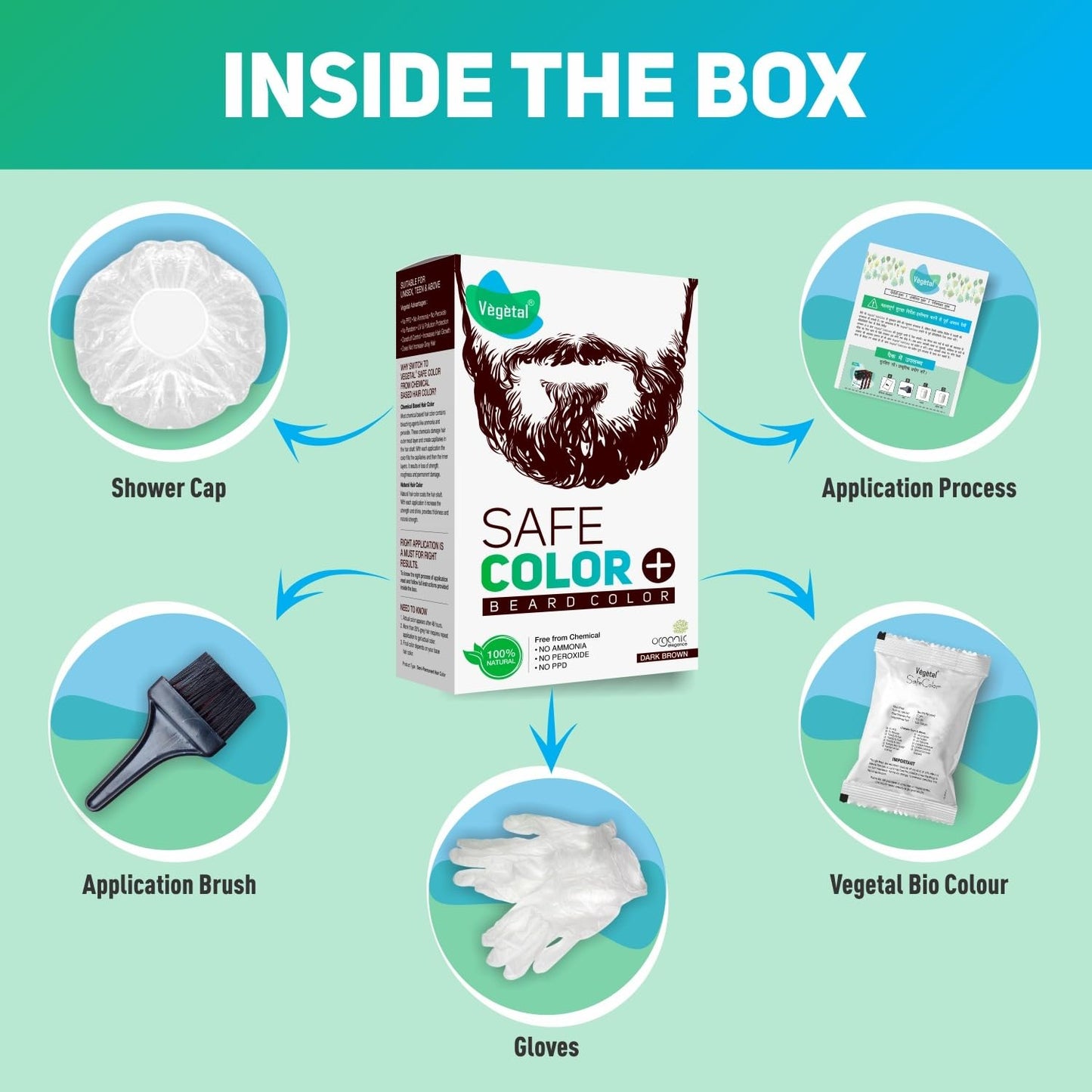 beard dye