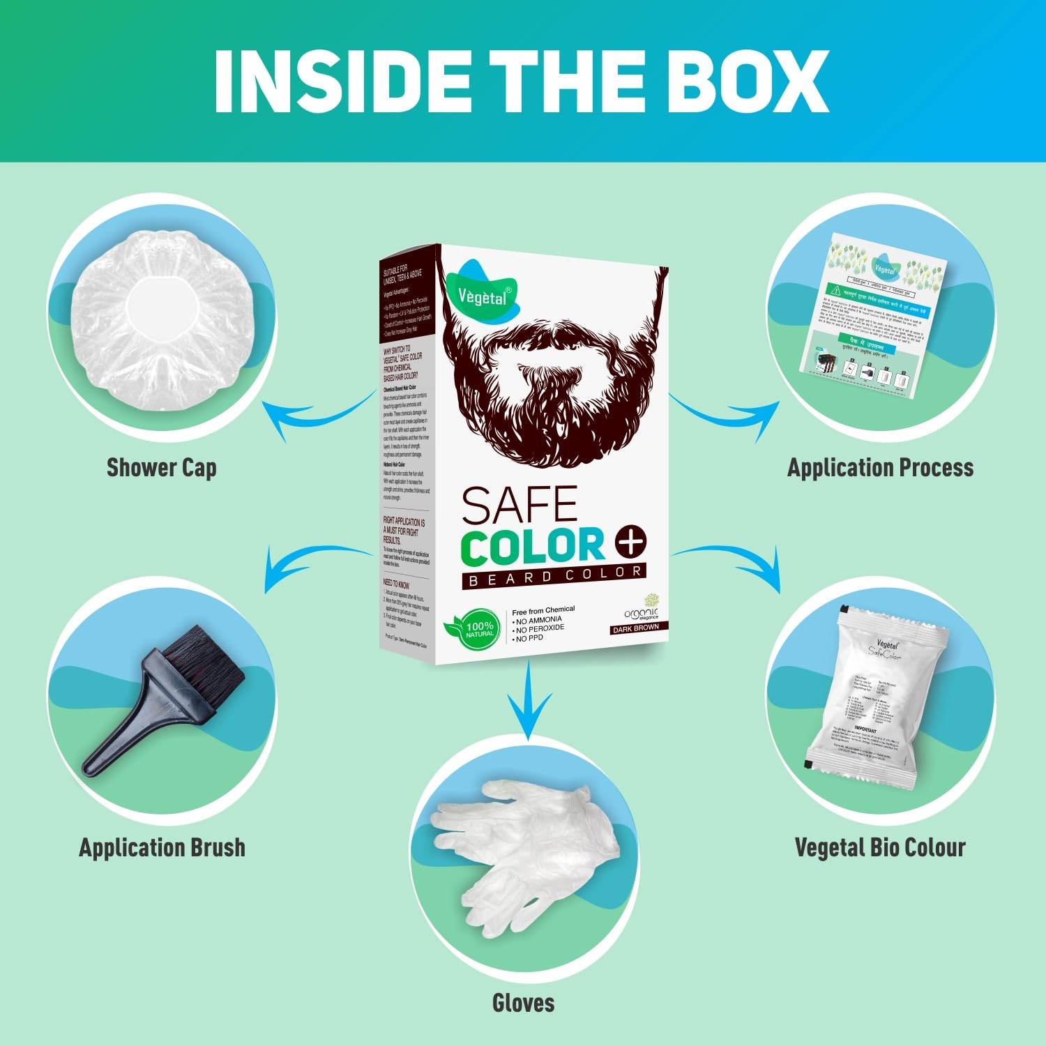 beard dye