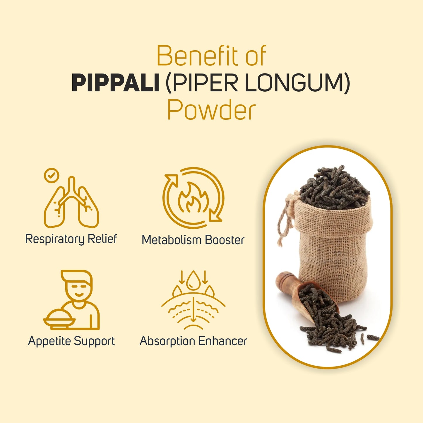 Vegetal Pippali Churna - Pure Pippali Powder for Respiratory & Digestive Health, Metabolism & Absorption Booster, 150g