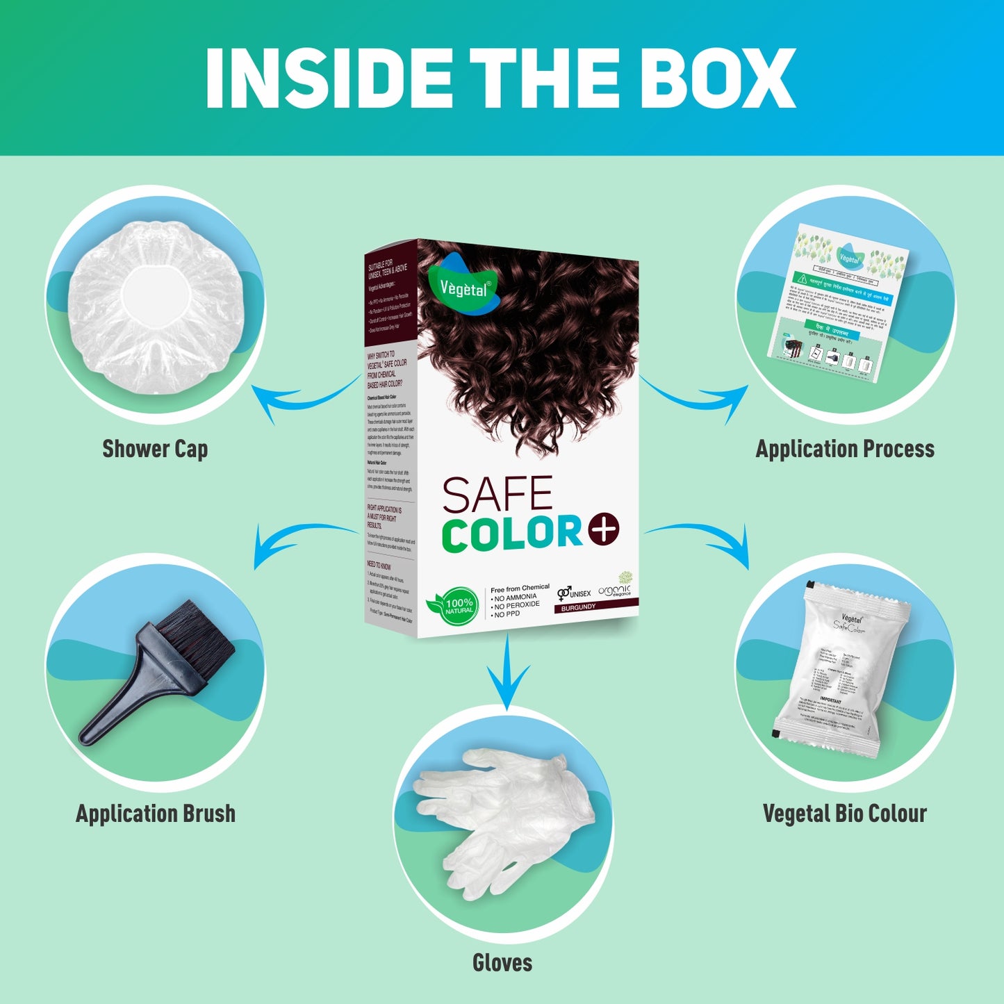 Safe Color Burgundy for Hair Dye - Chemical Free Hair Color