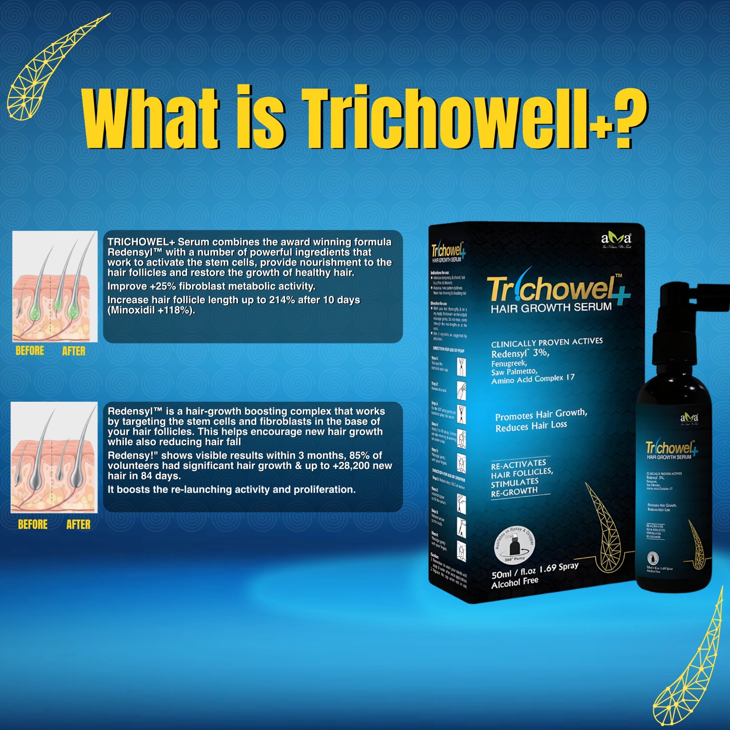 hair loss control hair serum
